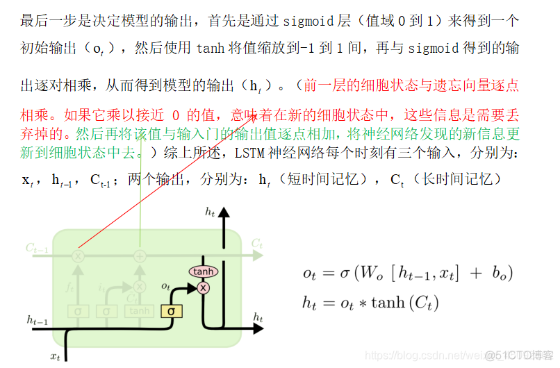 Matalb实现长短期记忆网络 长短期记忆网络原理_深度学习_11