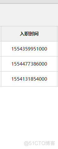 granfan JSONAPi 自定义 timeser datetimeformat jsonformat_@JsonFormat