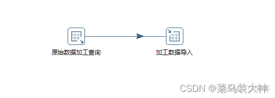 kettel 设置 mysql 驱动 kettle驱动放哪_jar_12