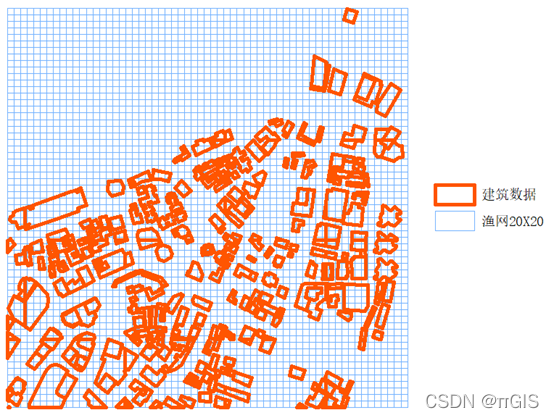 java gdal 最邻近点插值算法 arcgis最邻近指数点计算_数据_06