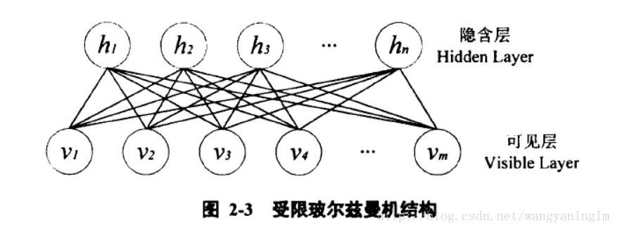 深度学习文本 深度文本解读_深度学习文本_03