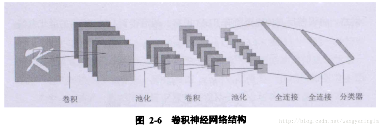 深度学习文本 深度文本解读_深度学习_04