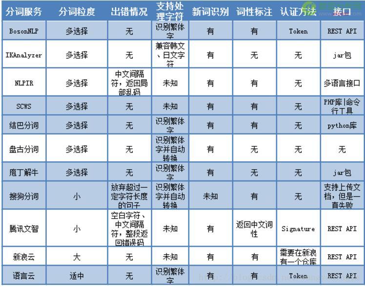 深度学习文本 深度文本解读_深度学习文本_16