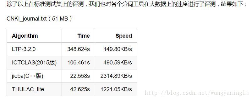 深度学习文本 深度文本解读_数据_18