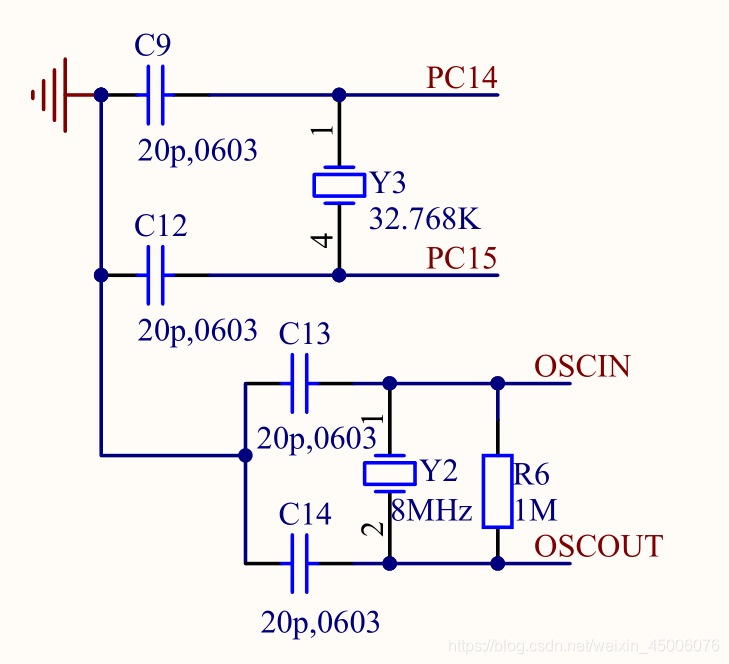 stm32 常见物联网协议 stm32与物联网_单片机_08