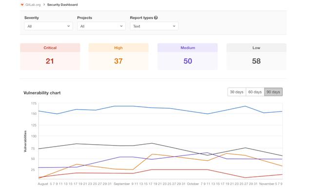 gitlab点合并请求卡住 gitlab发送合并请求_git_19