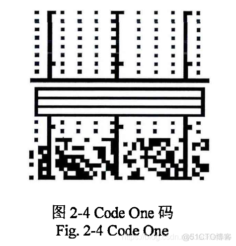 RFID 与 二维码 rfid技术和二维码技术异同_物联网_13