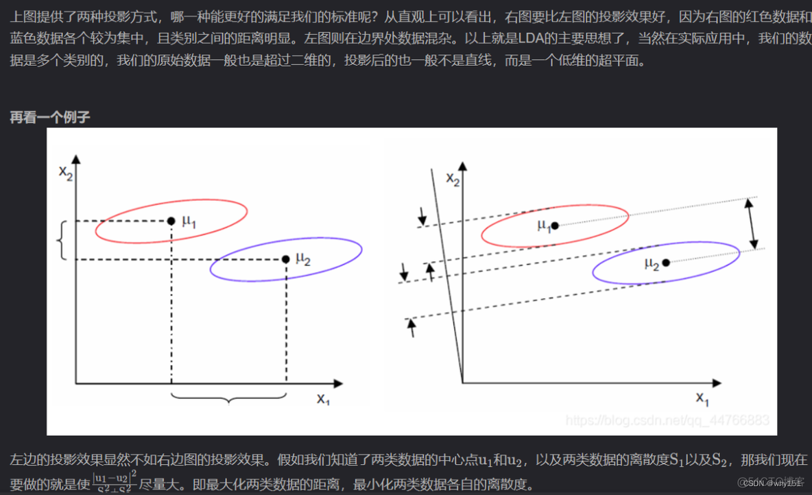 数学建模常见降维代码python 数学建模降维模型_开发语言_14