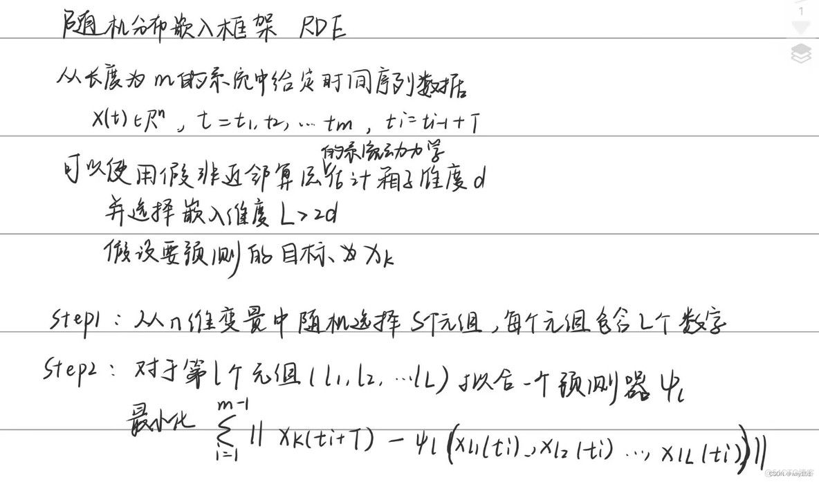 数学建模常见降维代码python 数学建模降维模型_开发语言_50