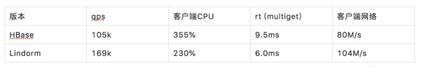 阿里仓库 maven 阿里仓库数量_客户端_12