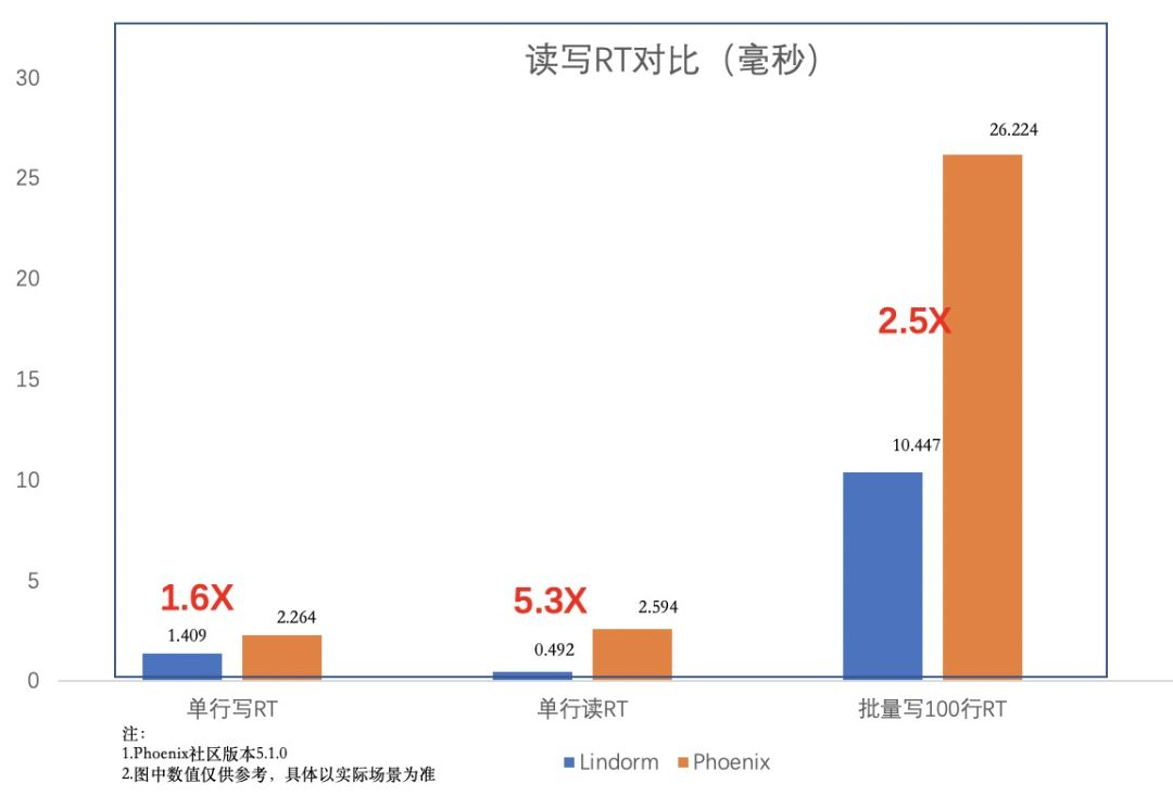 阿里仓库 maven 阿里仓库数量_阿里仓库 maven_13