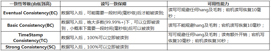 阿里仓库 maven 阿里仓库数量_API_18