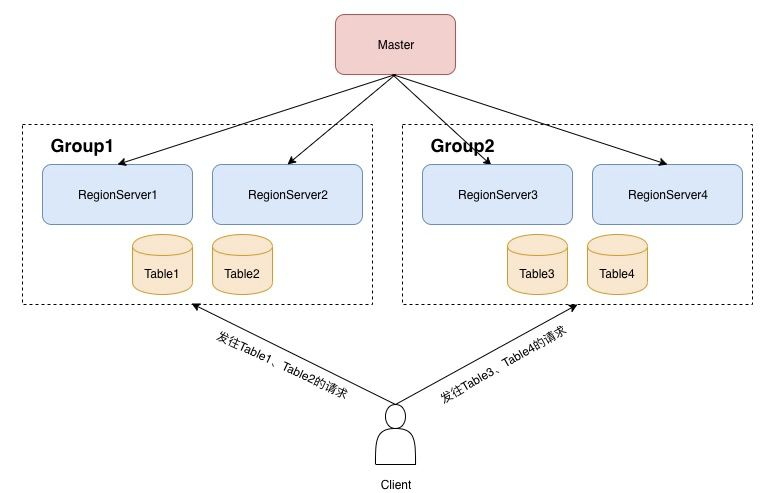 阿里仓库 maven 阿里仓库数量_API_25