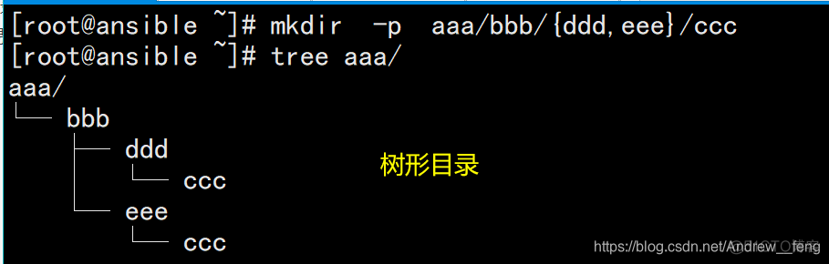 ansible自动化运维软件包 ansible 自动化运维_YAML_52