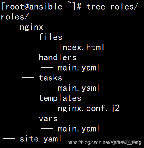 ansible自动化运维软件包 ansible 自动化运维_YAML_53