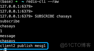 redisson 发布订阅消息指令 redis消息订阅与发布 场景_redis_05