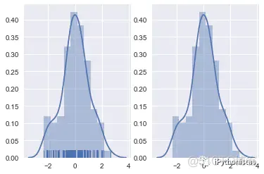 python构建核密度分布图 python 核密度图_distplot_12