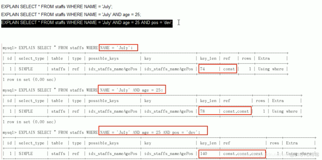 mysql 数据库 时间索引 mysql 时间加索引_mysql 数据库 时间索引