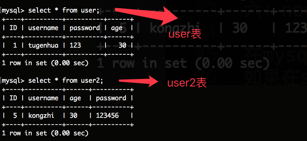 mysql 默认两个表查询结果集是什么 mysql两个表联合查询_mysql 默认两个表查询结果集是什么_07