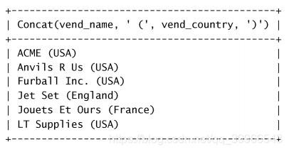 mysql varchar适不适合建索引 mysql varchar sum_数据处理