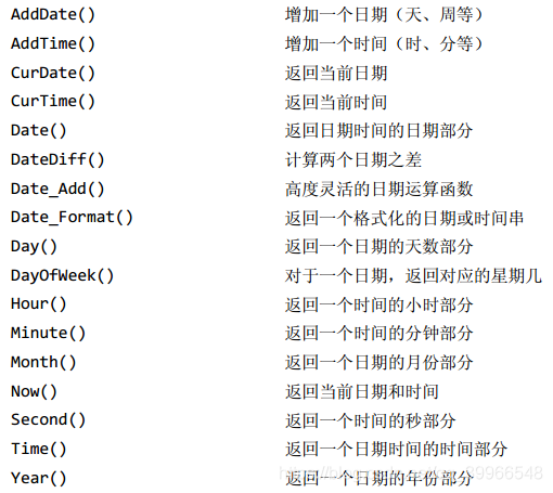 mysql varchar适不适合建索引 mysql varchar sum_字段_04