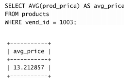 mysql varchar适不适合建索引 mysql varchar sum_MySQL_07