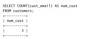 mysql varchar适不适合建索引 mysql varchar sum_字段_08