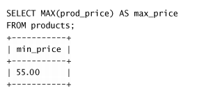 mysql varchar适不适合建索引 mysql varchar sum_文本处理_09