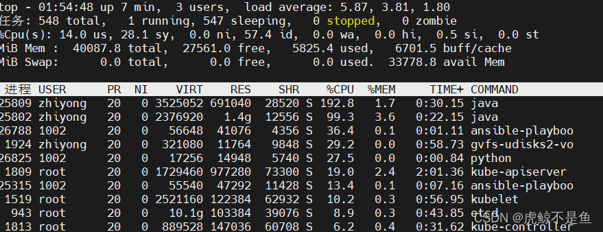 kubesphere 集成 ansible kubesphere istio_istio_11