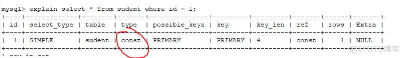 范围查询索引失效 索引查询使用什么命令?_MySQL_10