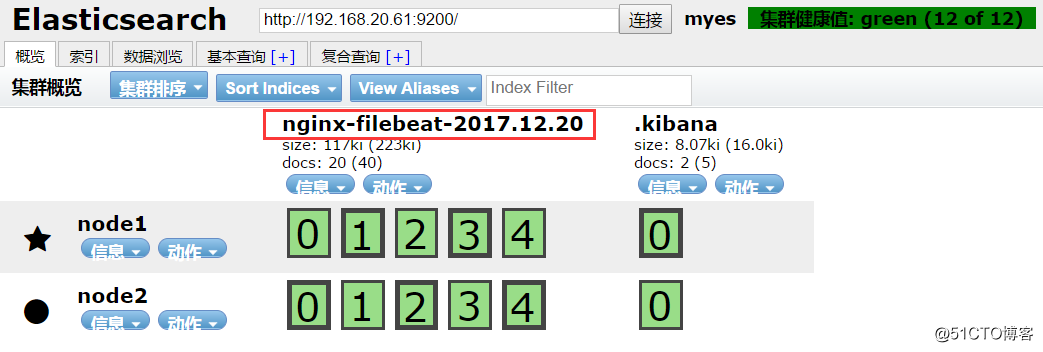 filebeat写入Redis filebeat到es_数据库