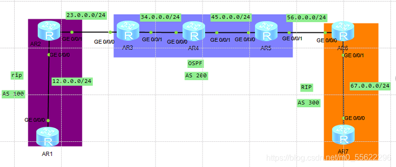 bgp rst bgp rst+ack_bgp rst_05