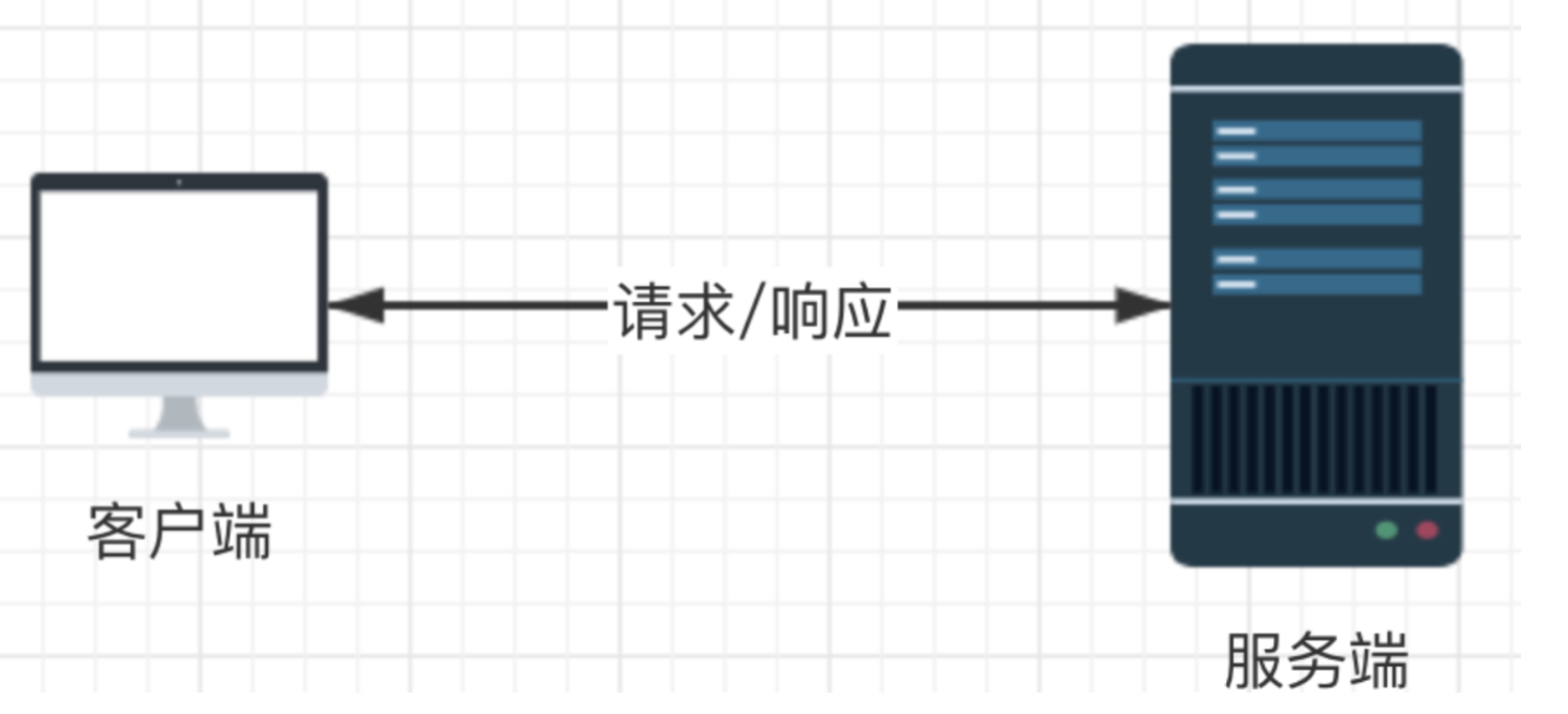 saas平台微服务 架构 微服务与saas区别_客户端_02