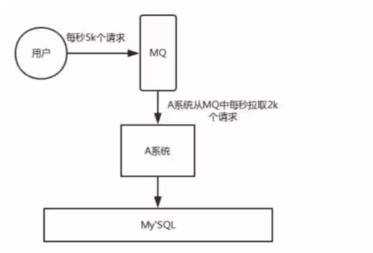 saas平台微服务 架构 微服务与saas区别_saas平台微服务 架构_04