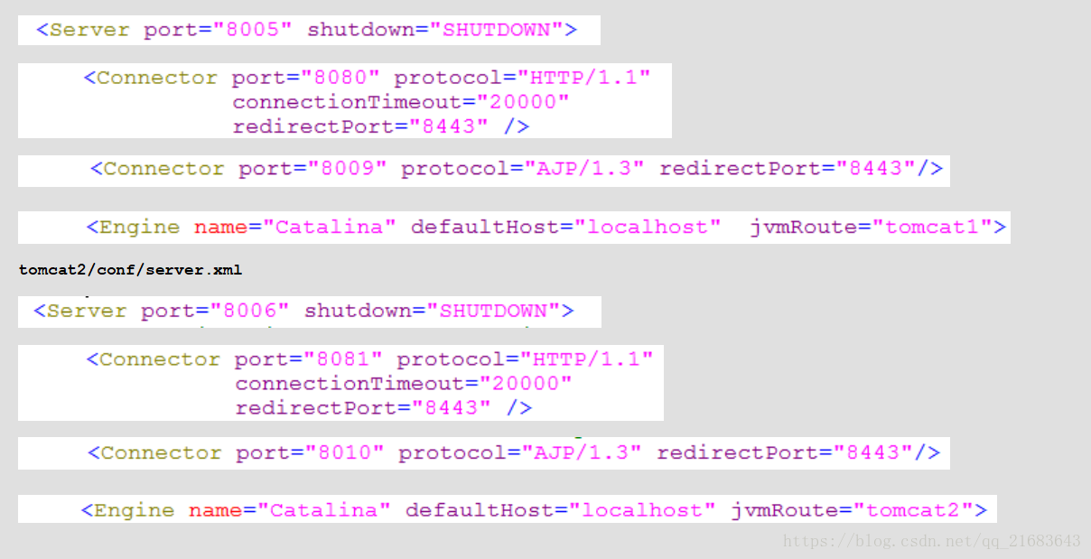 nginx 支持nginx_stauts nginx 支持微软的idp认证吗?_负载均衡