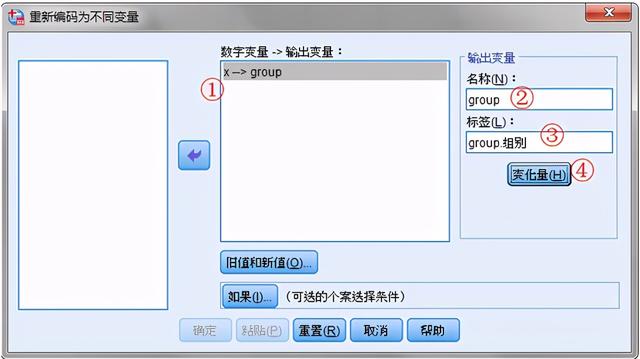 python 多分类变量 画图 spss多分类变量处理_SPSS