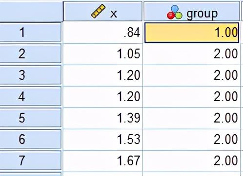 python 多分类变量 画图 spss多分类变量处理_SPSS_03