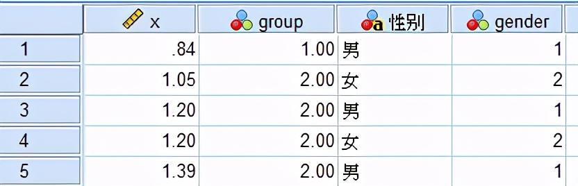 python 多分类变量 画图 spss多分类变量处理_SPSS_05