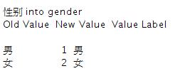 python 多分类变量 画图 spss多分类变量处理_取值_06