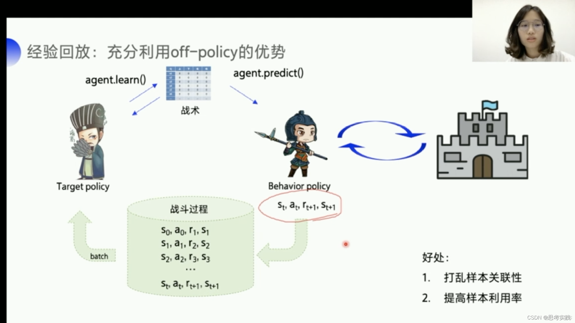 paddleocr 与 paddlenlp 的区别 oars paddle 区别_神经网络_19