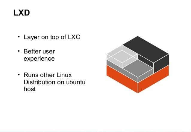 linux 容器在哪里 linux容器是什么_linux 容器在哪里_08