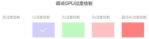 android 软件渲染mesa3d android gpu渲染_android_10