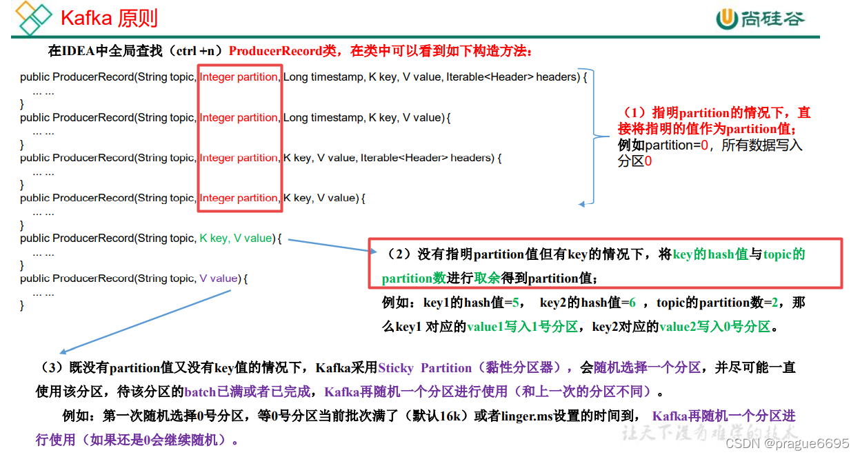 kafka如何同步数据 kafka 同步发送_apache_14