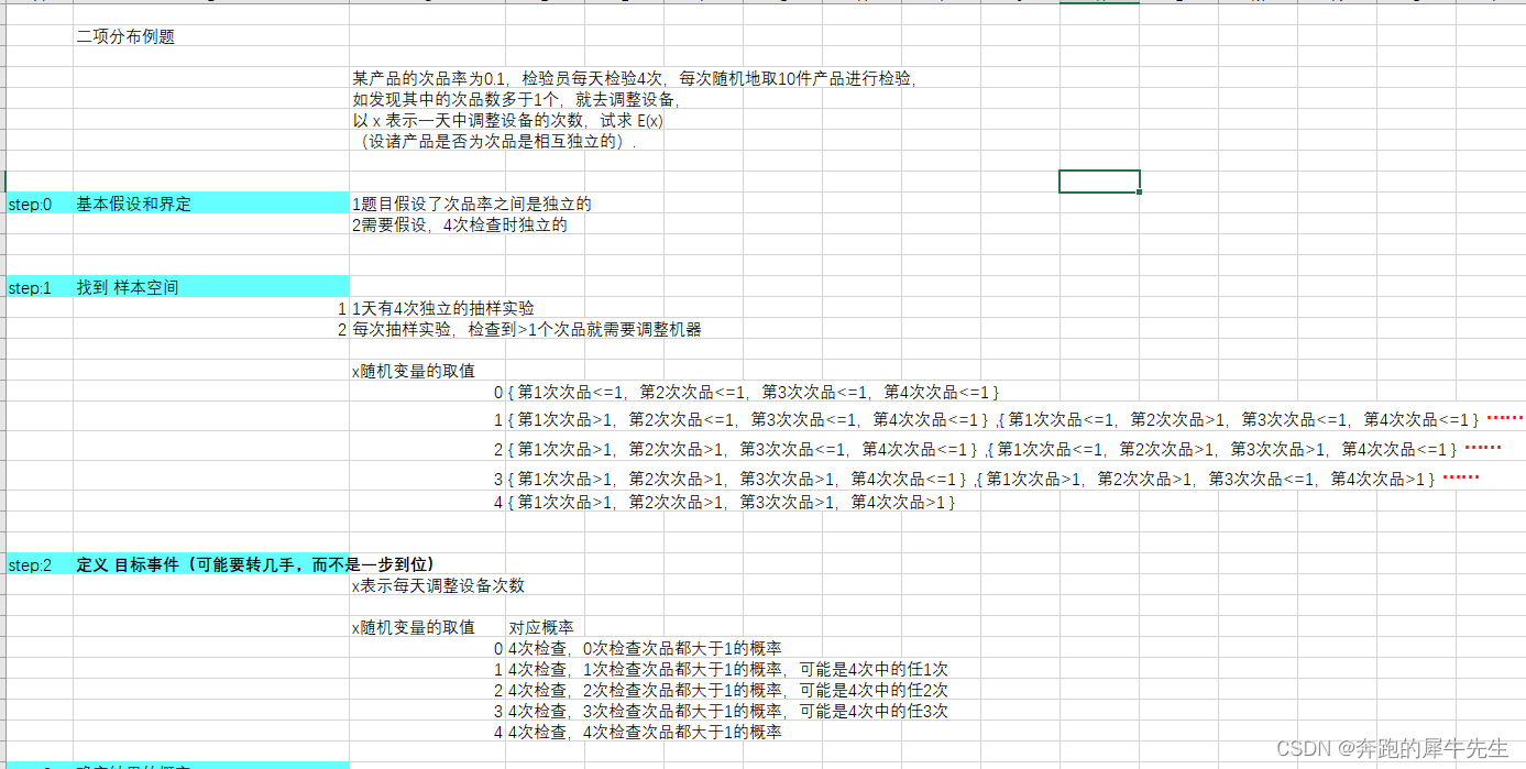 java 伯努利算法 伯努利方法_概率论_06