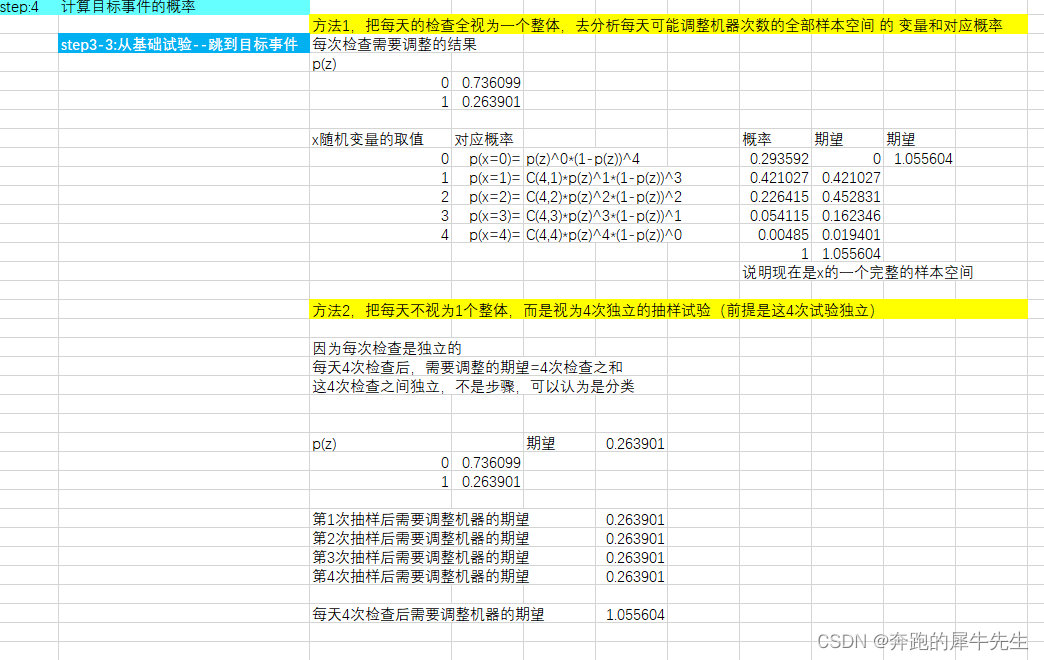 java 伯努利算法 伯努利方法_java 伯努利算法_08