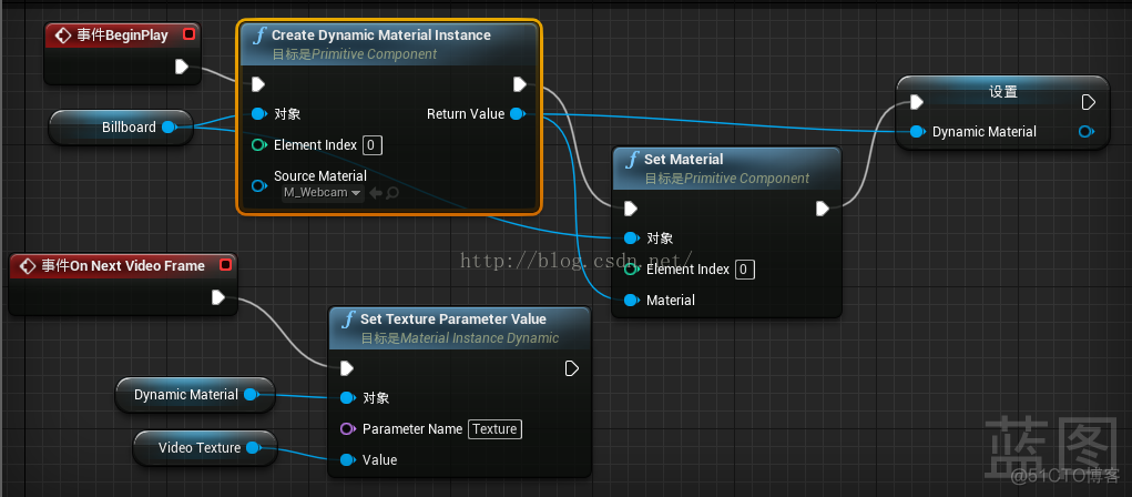 ue4 opencv ue4opencv插件_ue4 opencv_03