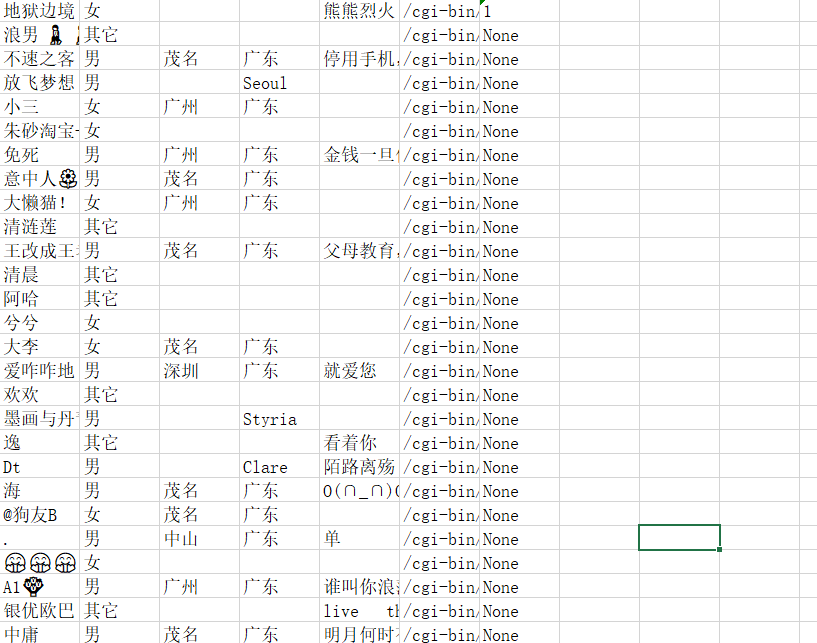 python统计微信好友数量 python微信好友数据分析_python统计微信好友数量_04