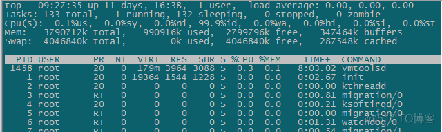 查看linux 哪个进程占用的GPU资源 linux查看进程占用cpu情况_sed