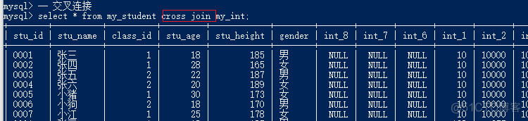 mysql表连接的时间复杂度 mysql表连接查询的原理_内连接