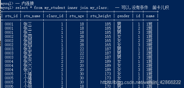 mysql表连接的时间复杂度 mysql表连接查询的原理_内连接_02